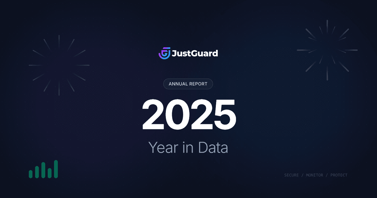 Cover Image for Scale of Protection: JustGuard’s 2025 Year in Data